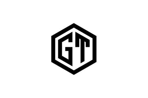 Global Trades